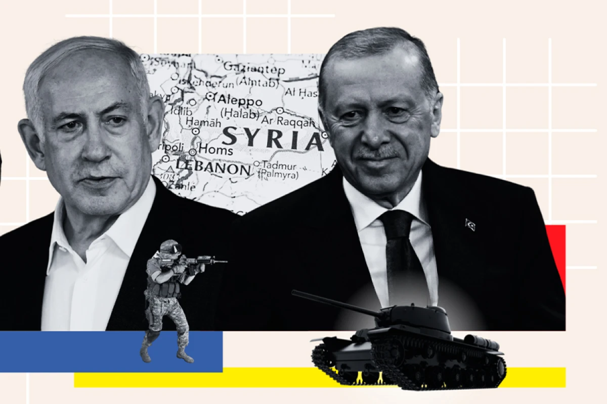 İsrail-Suriya gərginliyi fonunda Türkiyənin mövqeyi necə olacaq? [[– ŞƏRH]]