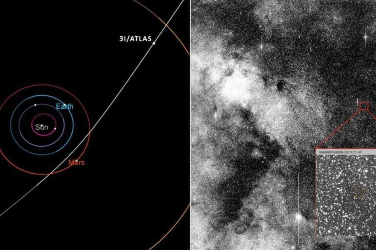 Ulduzlararası obyekt [[“yadplanetli texnologiyası”]] ola bilər