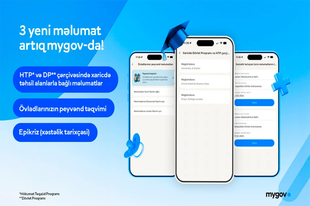 [[Xaricdə təqaüdlə təhsil alanların məlumatları]] “mygov”a inteqrasiya olundu