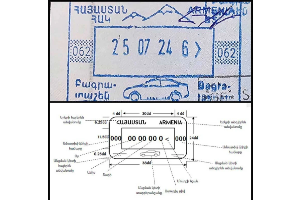 Ermənistan viza möhürlərindən [[Ağrı dağının təsvirini çıxarır]]