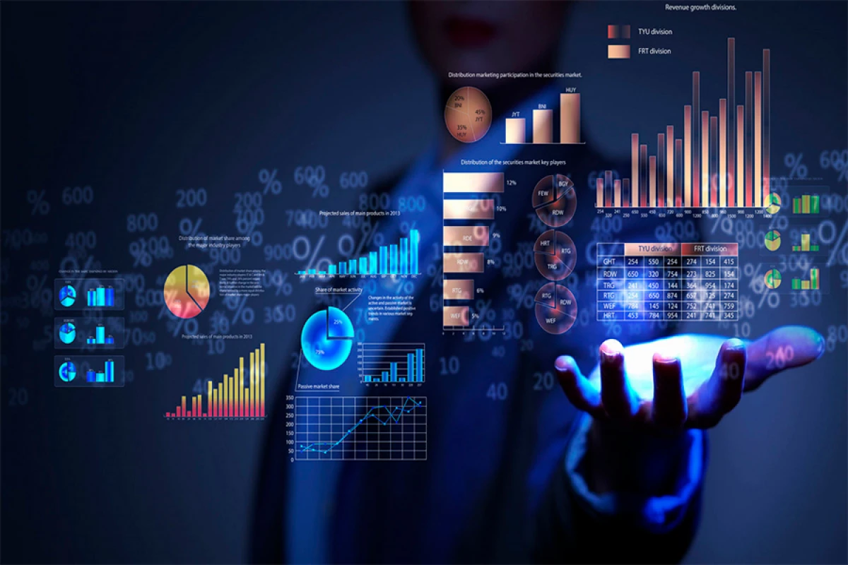 Dünya fond bazarlarının [[əsas indeks göstəriciləri]] açıqlandı