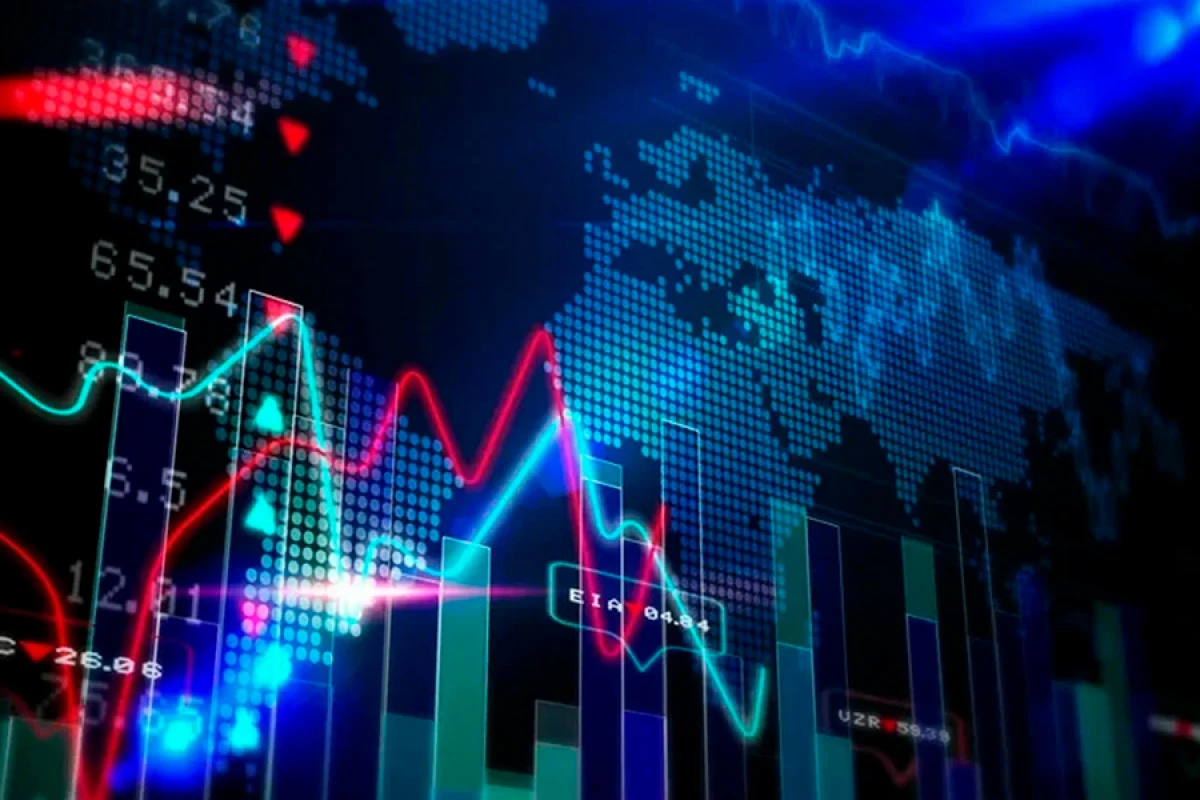 Dünya fond bazarlarının [[əsas indeks göstəriciləri]]