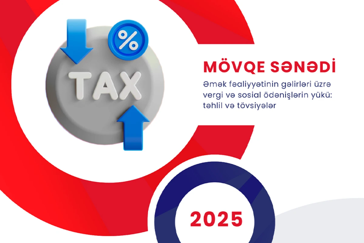 AmCham Azərbaycan [[“Mövqe Sənədi” hazırladı]]