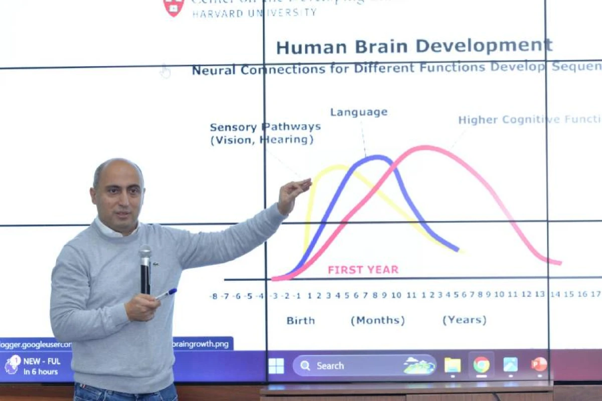 [[“Elm və təhsil yeniliklərinin media təqdimatı”]] mövzusunda təlim keçirildi