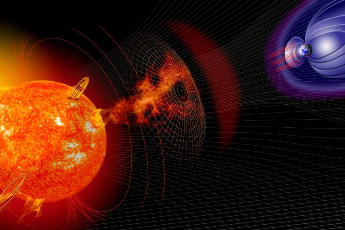 Oktyabrın [[dördüncü maqnit qasırğası]] başladı