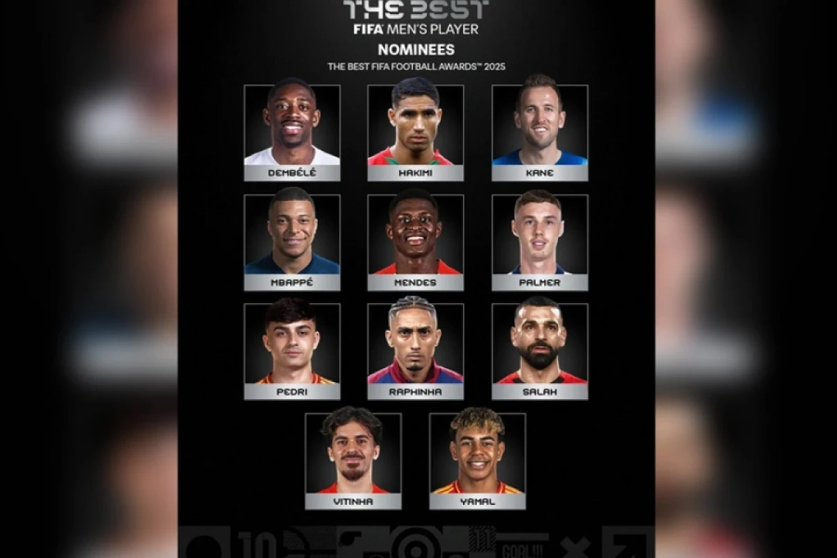 [[FIFA ilin ən yaxşı futbolçusu]] mükafatına namizədlərin siyahısını açıqladı