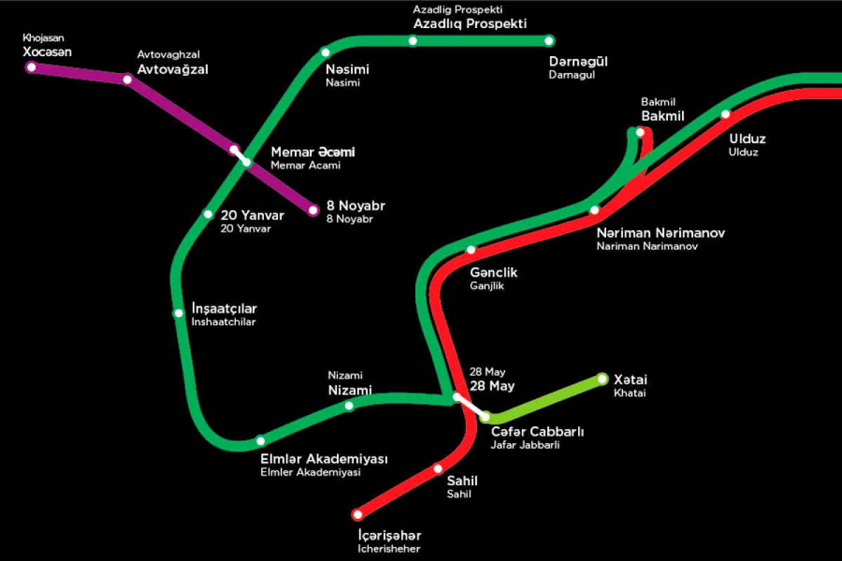 Bənövşəyi xətdə interval [[ilk dəfə]] 5 dəqiqəyə endirildi
