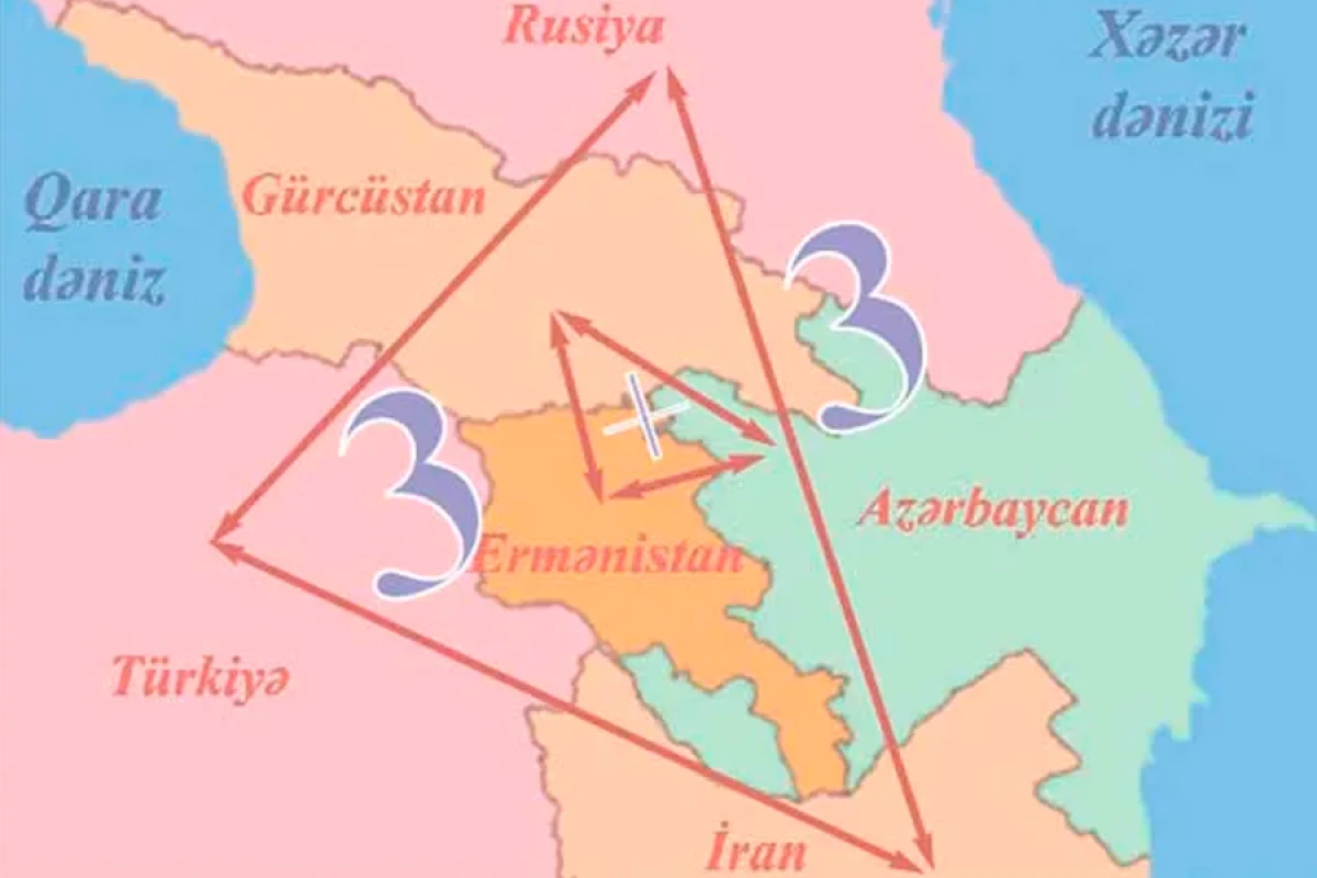 [[“3+3” platformasında yeni mərhələ:]] Azərbaycan ev sahibliyinə hazırdır