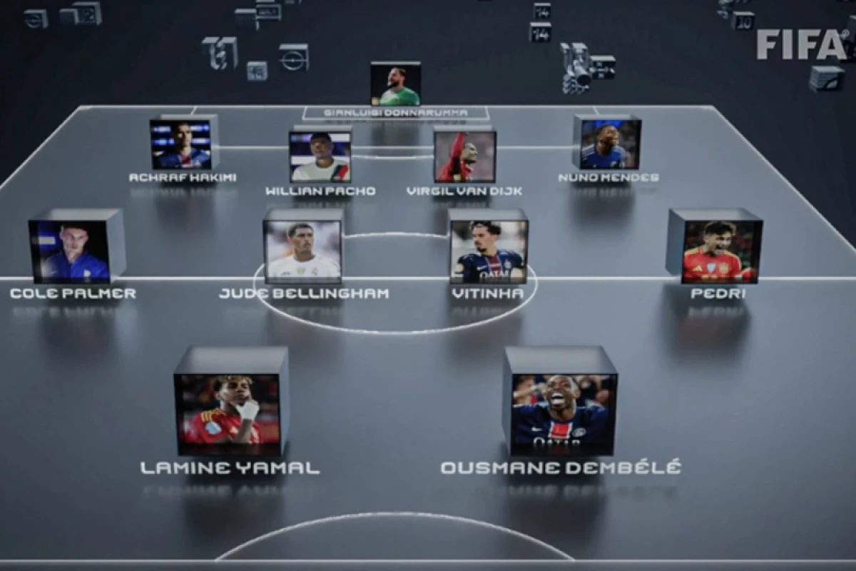 [[FIFA 2025-ci]] ilin ən yaxşıları seçildi