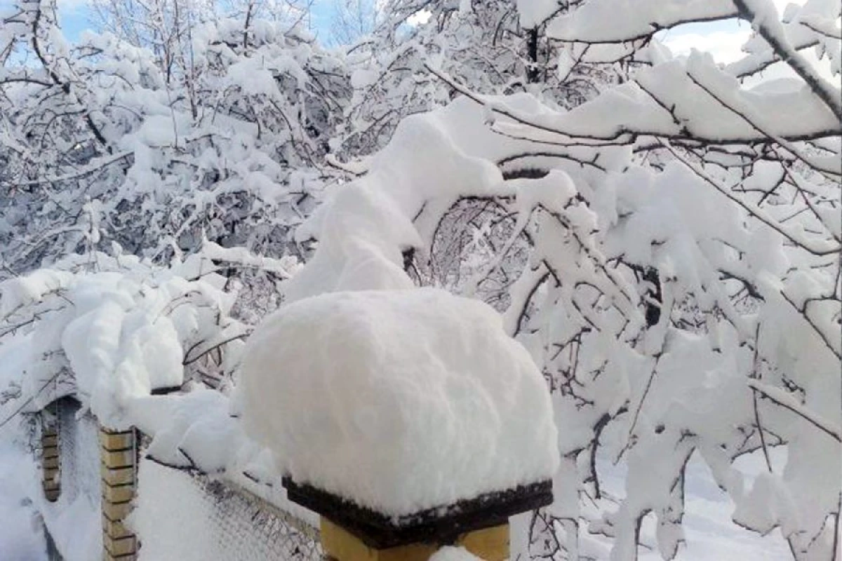 Qar, yağış yağır [[- FAKTİKİ HAVA]]