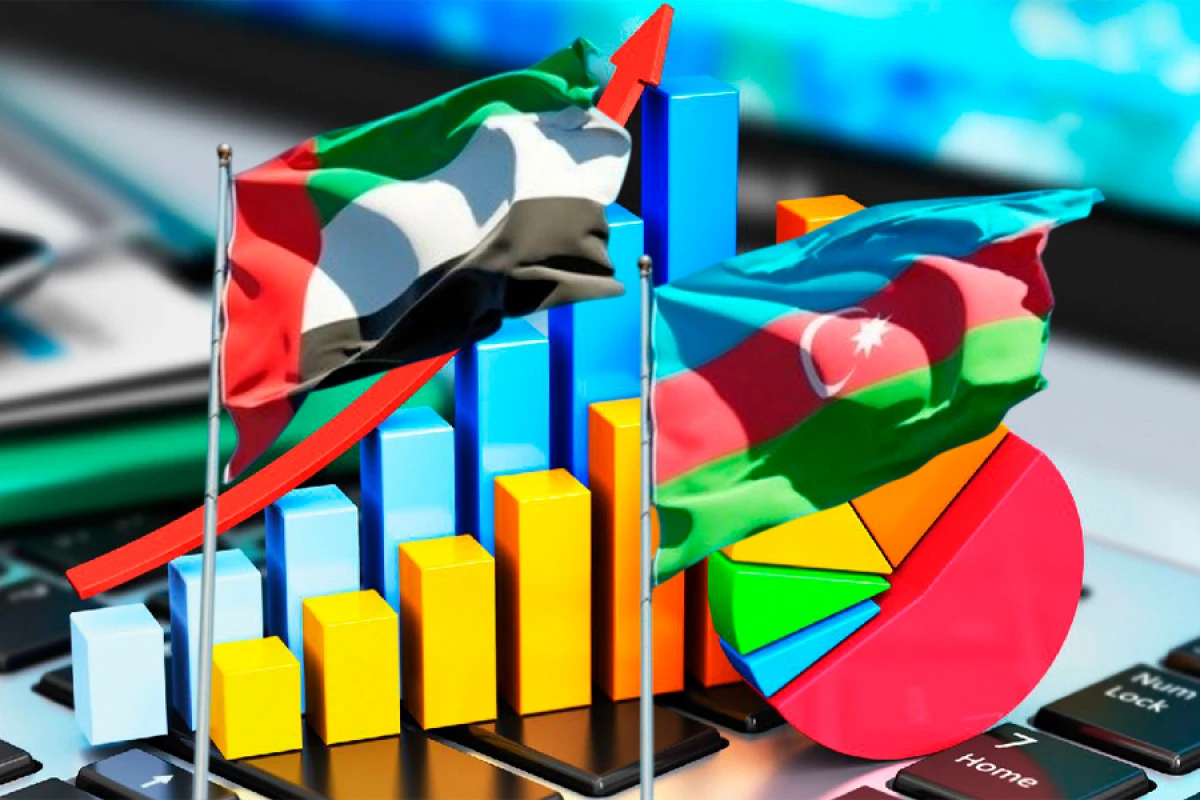 Azərbaycan və BƏƏ ticarətində [[BÖYÜK sıçrayış: 87% artım]]