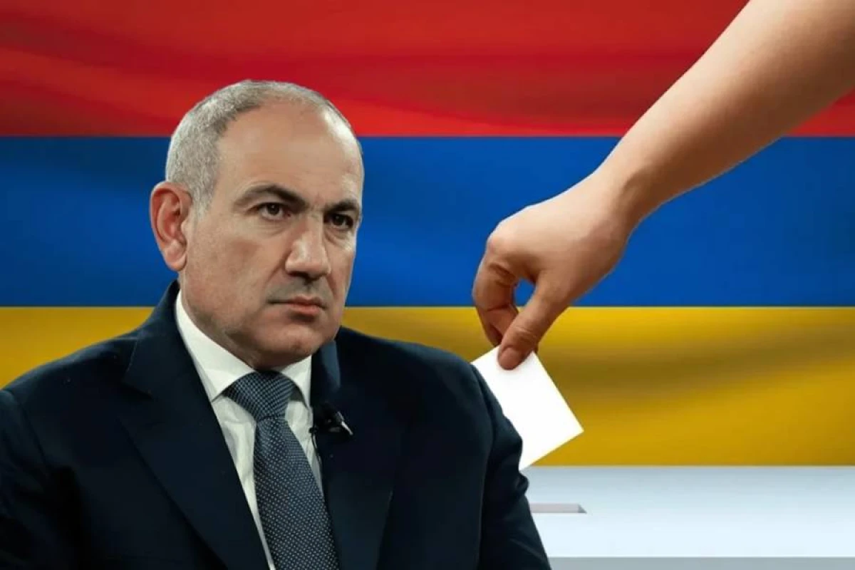 7 iyun: [[Ermənistan üçün dönüş nöqtəsi]] -  ŞƏRH