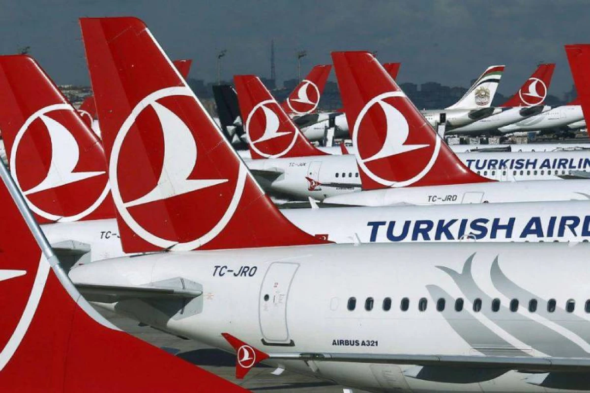 Türkiyə [[Urumçiyə]] uçuşlara başlayır