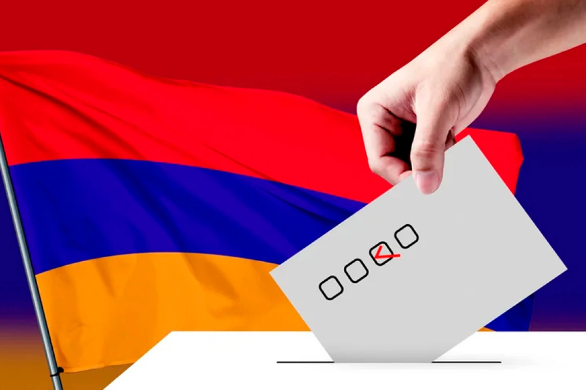 Kütləvi həbslər, SOROS qalxanı [[– Ermənistanda seçki öncəsi gərginlik]]