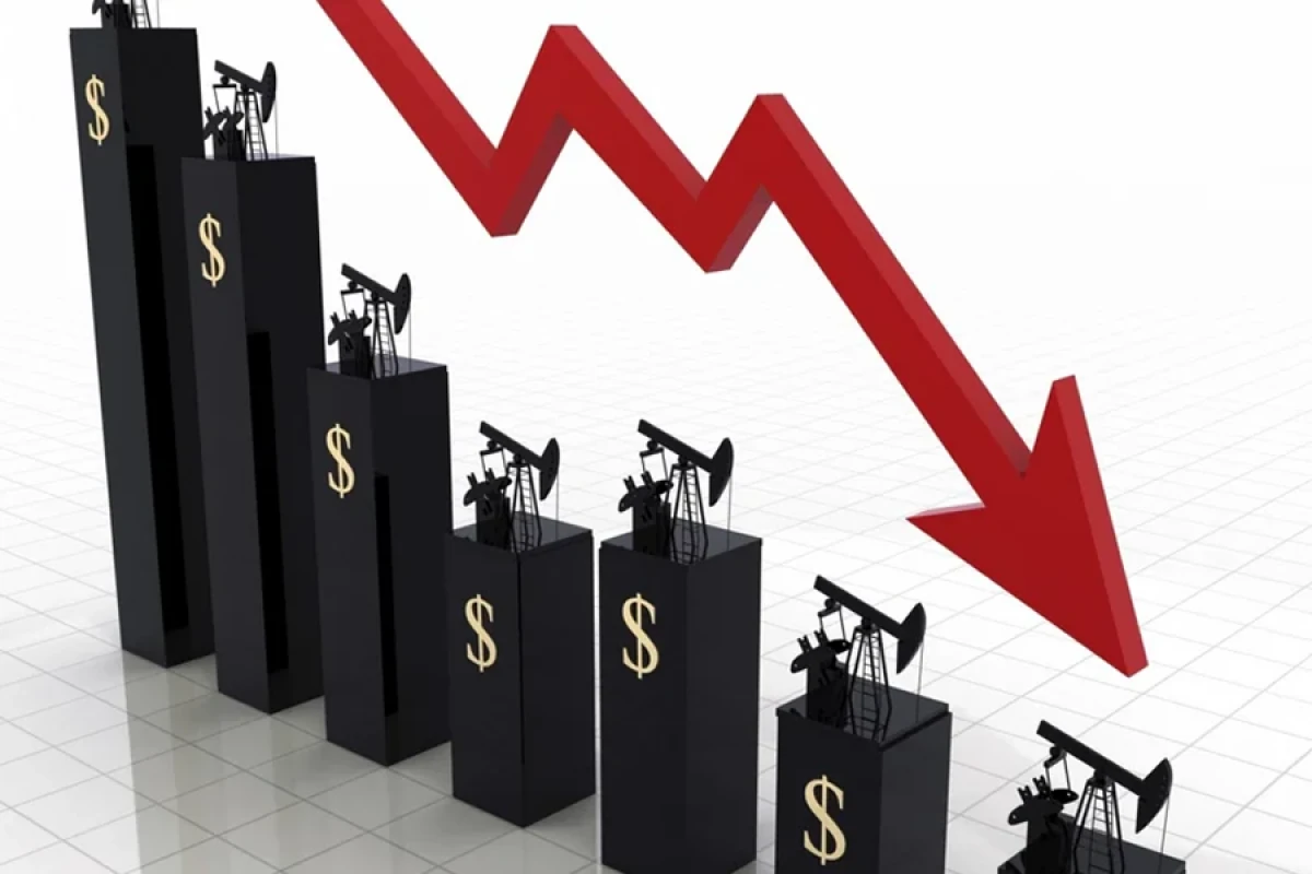 Azərbaycan neftinin qiyməti [[69 dollardan aşağı]] düşdü