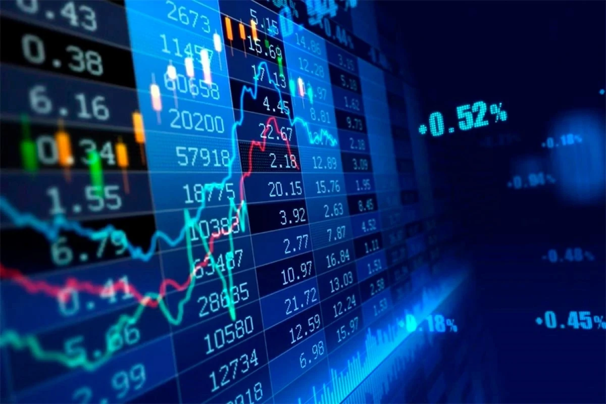 Dünya fond bazarlarının [[əsas indeks göstəriciləri]]