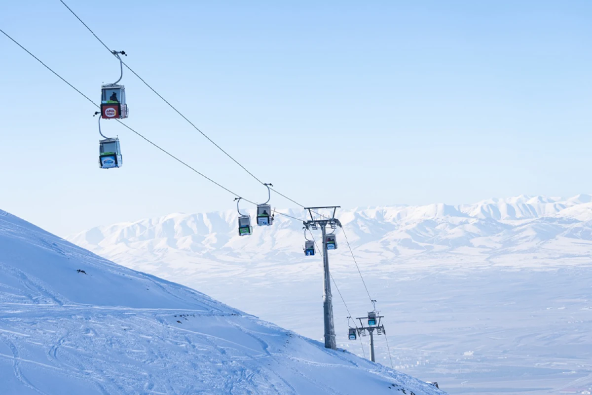 Erzurum [[FIS Snoubord Dünya Kubokuna]] ev sahibliyi edəcək