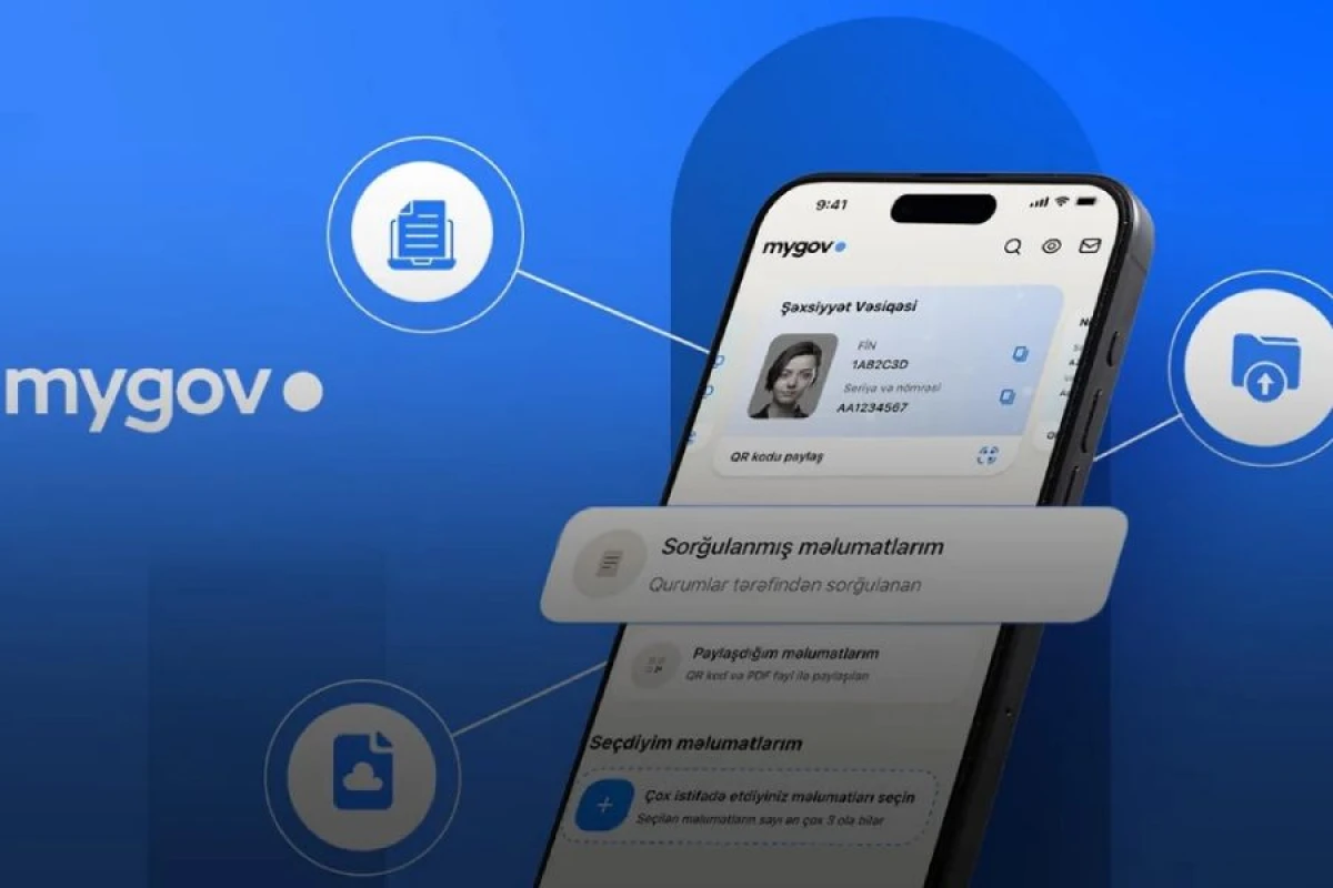 Dövlət xidmətləri [["Mygov" və "Mygov Biznes"]] ilə göstəriləcək