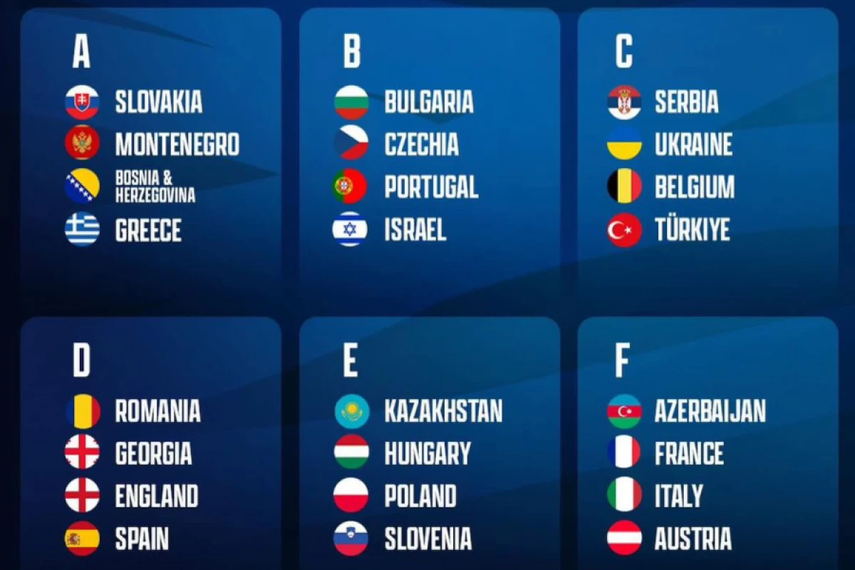 [[Millimizin rəqibləri]] müəyyənləşdi