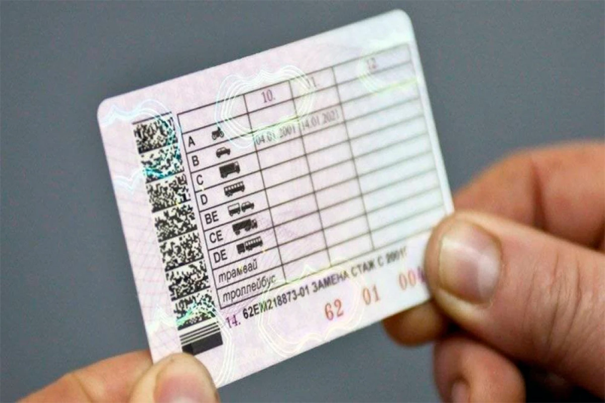 Sürücülük vəsiqəsi olanların [[NƏZƏRİNƏ - MİLLİ MƏCLİS]]