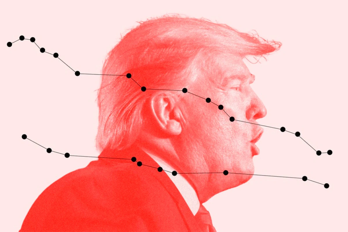 Trampın "Bal ayı" qısa çəkdi: [[Reytinqlər "yerlə sürünür"]]