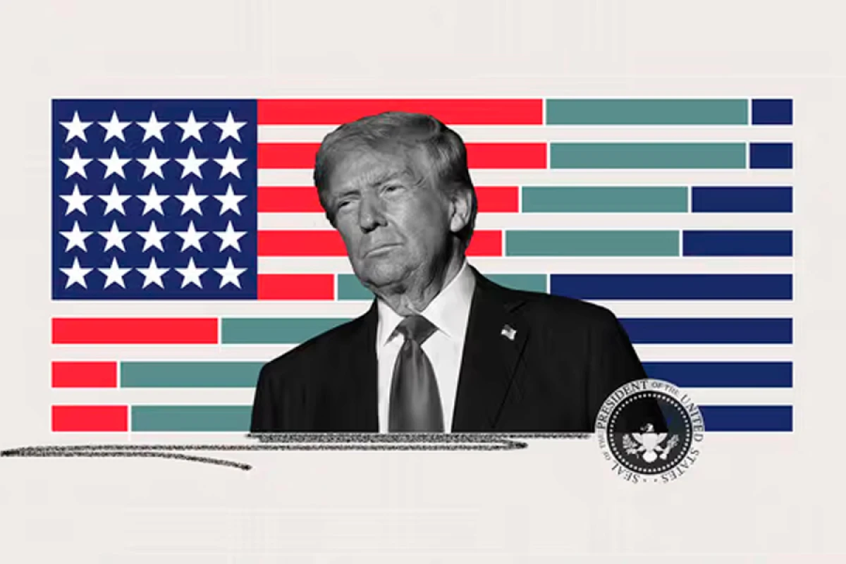 Amerikalılar bezdi: [[Trampın mühakimə edilməsini istədilər - SORĞULAR]]