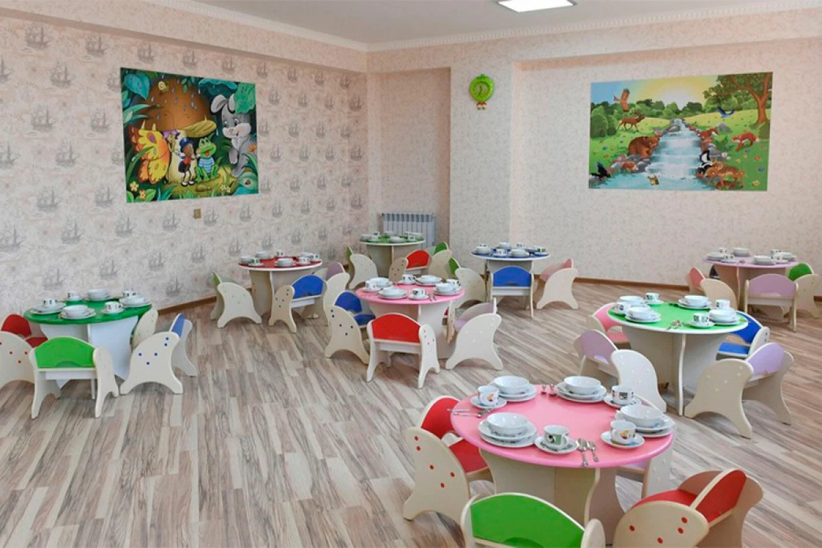 İcma bağçalarından [[yararlananlar]] neçə nəfərdir?
