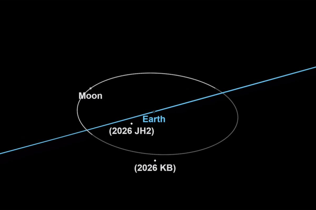 PLANET TƏHLÜKƏDƏ: alimlərdən gözlənilməz xəbərdarlıq