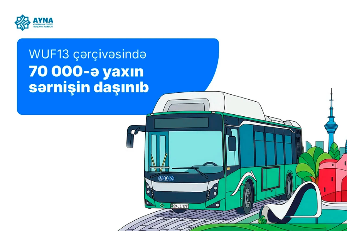 WUF13-də rekord rəqəmlər: Bakıda minlərlə avtobus səfəri təşkil olundu