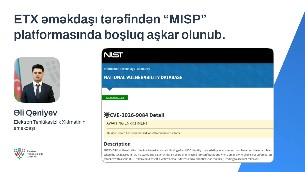 Azərbaycanlı mütəxəssisdən QLOBAL UĞUR: Beynəlxalq platformadakı kiberboşluğu ifşa etdi! — 1