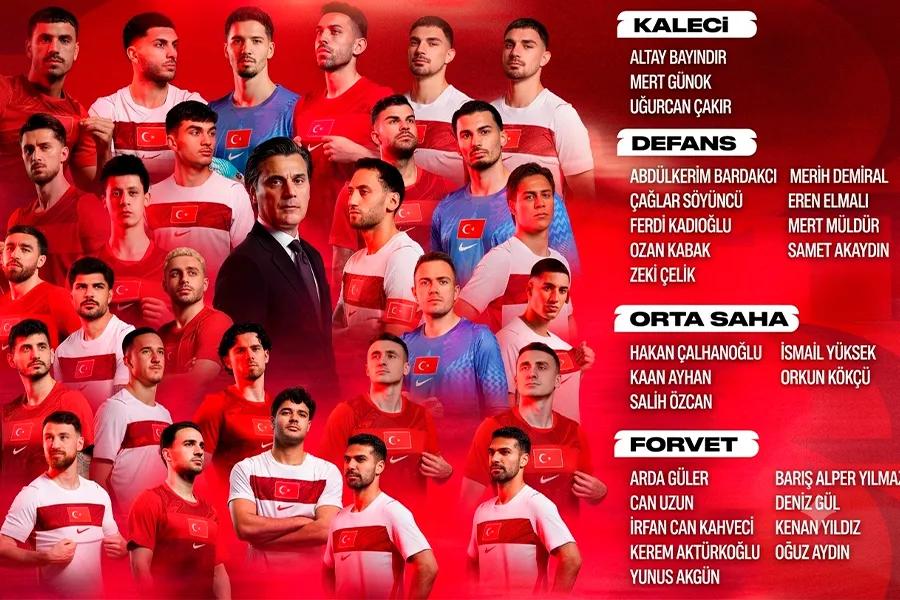 Türkiyə azarkeşlərinin gözlədiyi siyahı açıqlandı