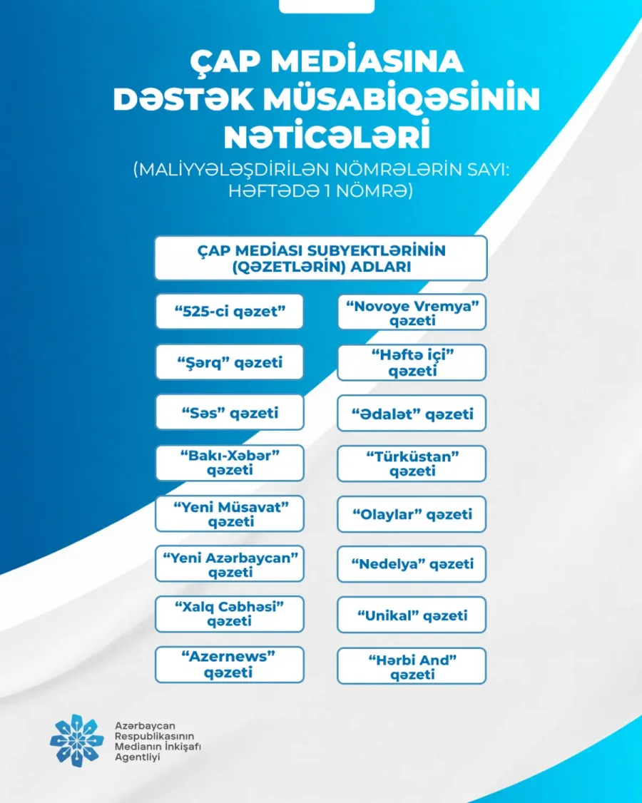 MEDİA-nın builki qalibləri bəlli oldu: Maliyyə dəstəyi alacaq media subyektləri hansılardır? — 2
