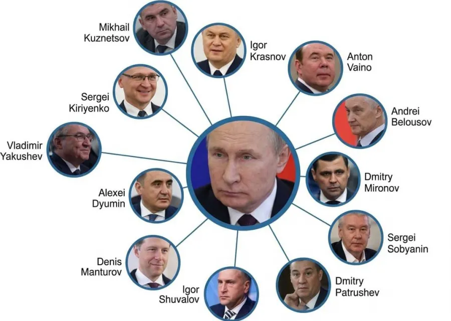 Газета США назвала такие имена... – Основные кандидаты на трон Путина