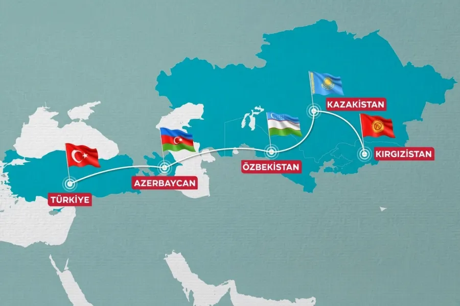 Planın üstü açıldı: Türkiyəni türk dünyasından ayırmaq prosesi başladı
