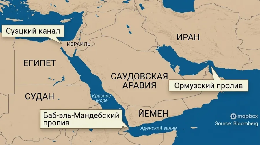 Война перекидывается на третий пролив — Суэц и Ближний Восток будут полностью «задушены»